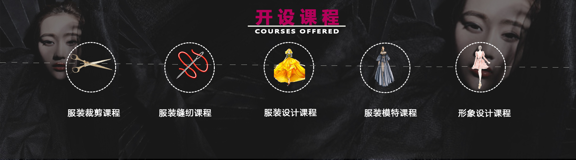服裝紙樣師培訓